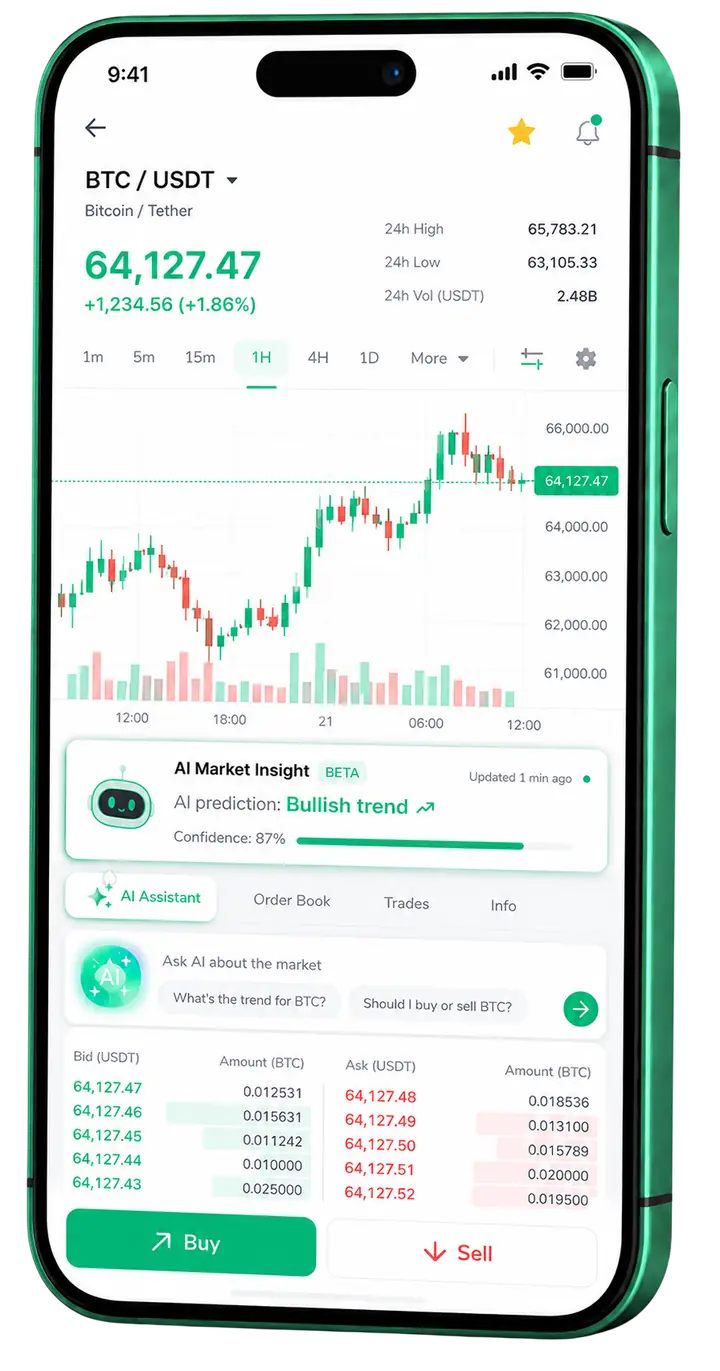 Vista móvil de trading Sierra Caudalòr